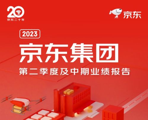 京东工业以供应链数字化赋能企业降本增效，京东集团2023年中期业绩展现服务实体新动能